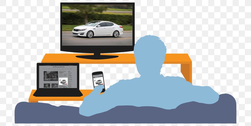 Targeted Advertising Cross-device Tracking Behavioral Retargeting, PNG, 738x412px, Targeted Advertising, Advertising, Advertising Campaign, Affiliate Marketing, Automotive Design Download Free