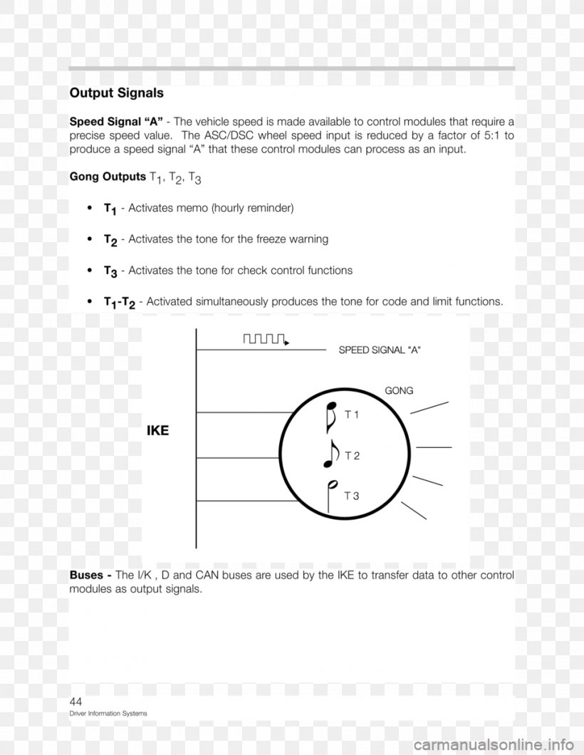Document Line Angle, PNG, 960x1242px, Document, Area, Black And White, Brand, Diagram Download Free