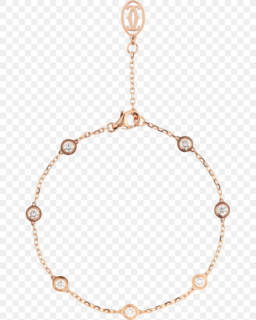 Love Bracelet Diamond Carat Gold, PNG, 655x1024px, Bracelet, Bangle, Body Jewelry, Brilliant, Carat Download Free
