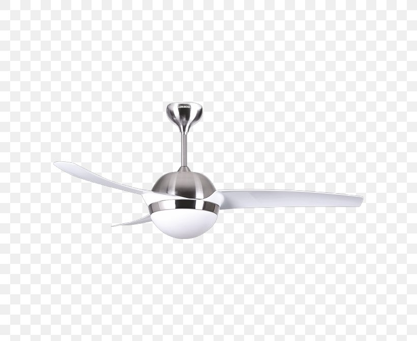 Ceiling Fans Light-emitting Diode, PNG, 672x672px, Ceiling Fans, Blade, Ceiling, Ceiling Fan, Crompton Greaves Download Free