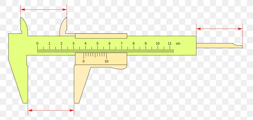 Calipers Vernier Scale Unit Of Measurement Measuring Instrument, PNG, 780x390px, Calipers, Area, Chip Log, Diagram, File Size Download Free