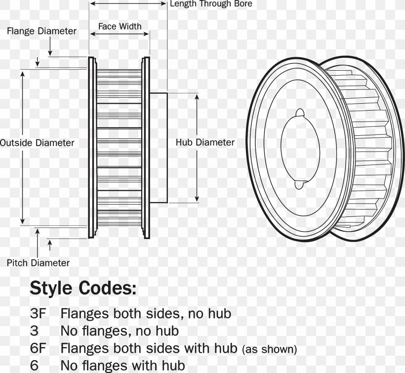 Pulley Timing Belt Flange Sheave, PNG, 1701x1568px, Pulley, Area, Auto Part, Automotive Tire, Belt Download Free