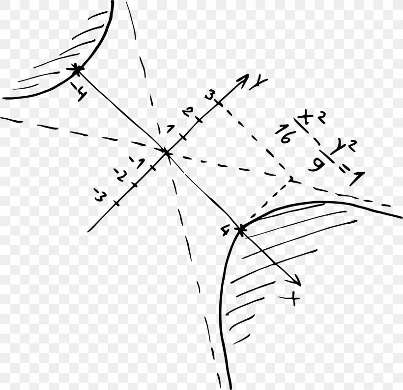 Middle School Mathematics Math League Euclidean Vector, PNG, 1906x1850px, Watercolor, Cartoon, Flower, Frame, Heart Download Free