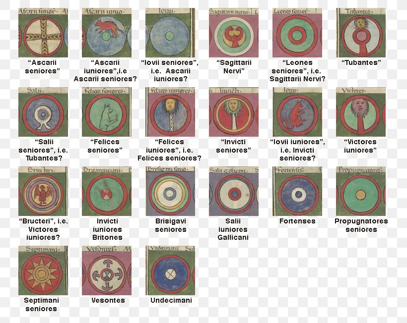 Ancient Rome Shield Limitanei Scutum Foederati, PNG, 794x652px, Ancient Rome, Barbarian, Chronology, Count, Empire Download Free
