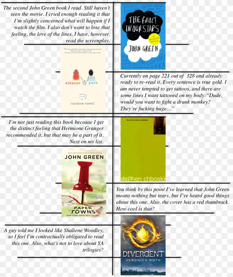 Paper Towns Penguin Document Product Design Line, PNG, 1244x1479px, Paper Towns, Area, Diagram, Document, John Green Download Free