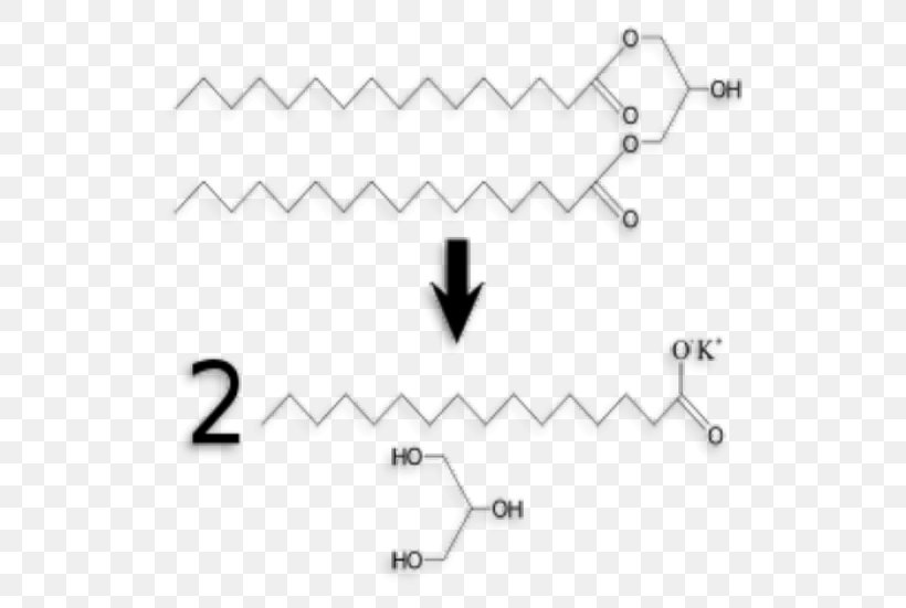 Saponification Hydrolysis Ester Chemical Reaction Carboxylic Acid, PNG, 629x551px, Saponification, Acid, Alcohol, Alkali, Alkoxide Download Free