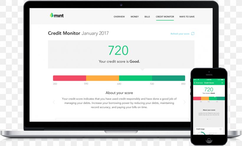 Mint.com Credit Report Monitoring Business Accounting, PNG, 1300x788px, Mintcom, Accounting, Brand, Business, Communication Download Free