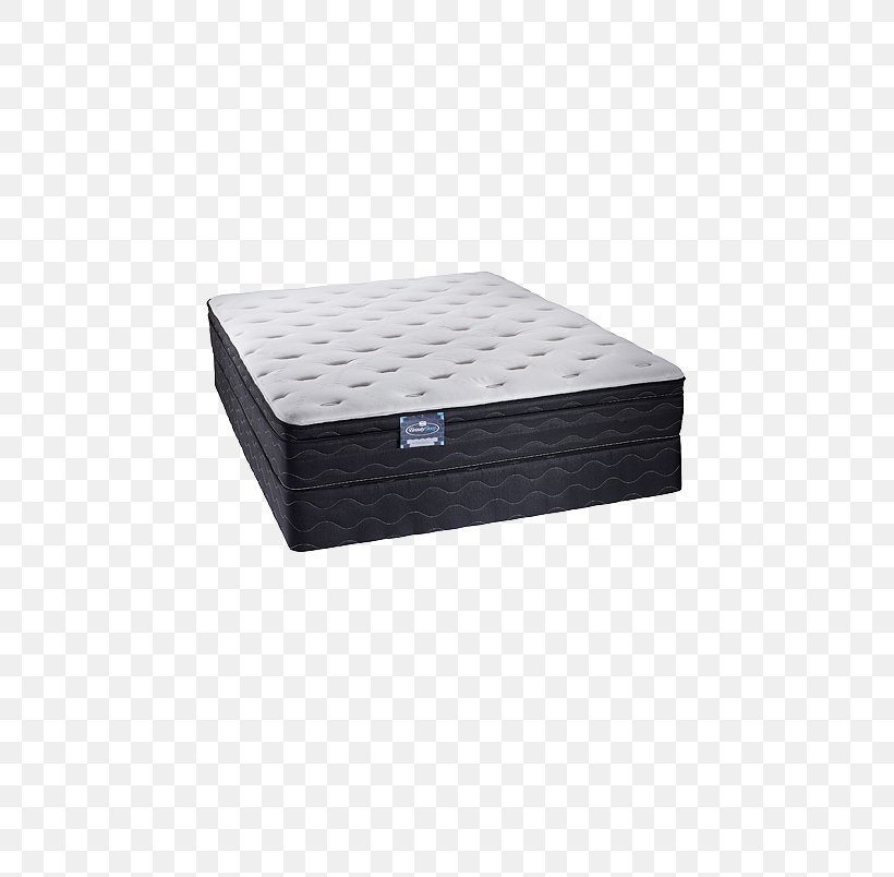 Mattress Bed Frame Furniture Sealy Corporation, PNG, 519x804px, Mattress, Bed, Bed Frame, Box Spring, Boxspring Download Free