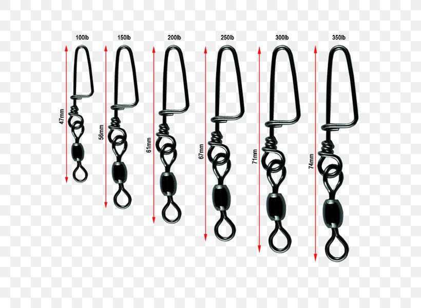 Fishing Swivel Fishing Tackle Rig Twin Links, PNG, 600x600px, Fishing