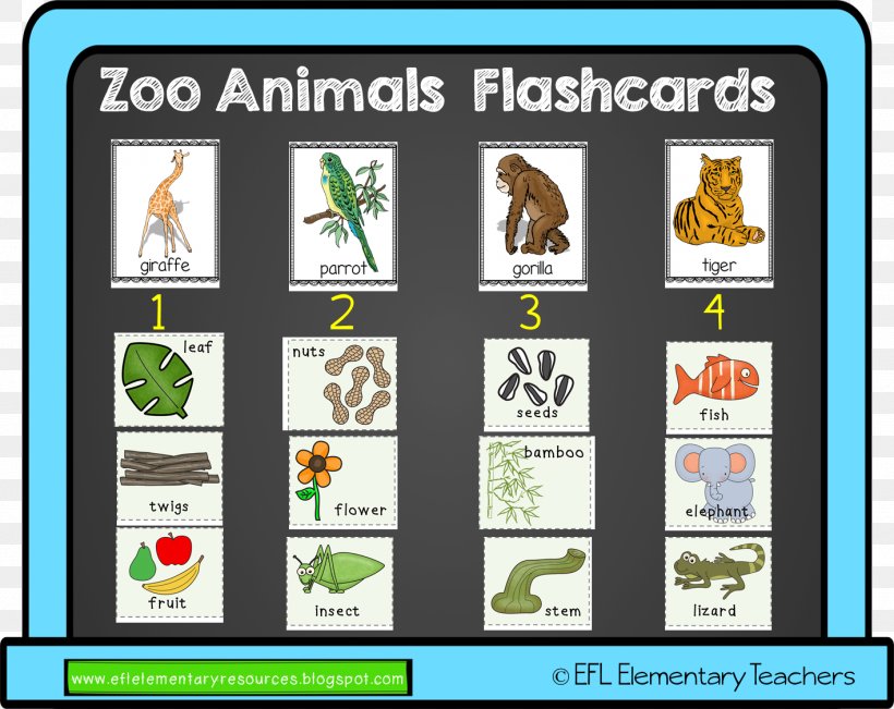 Zoo TeachersPayTeachers Animal Flashcard, PNG, 1417x1125px, 2018, Zoo, Animal, Blog, Blogger Download Free