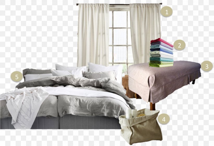 Bed Sheets Bed Frame Sofa Bed Mattress Bedroom, PNG, 1172x801px, Bed Sheets, Bed, Bed Frame, Bed Sheet, Bedding Download Free