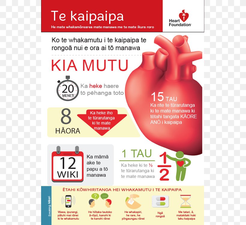 Stopping Smoking Smoking Cessation Smoking Facts Quit Smoking For Life: All You Need To Know To Help You Quit, PNG, 750x750px, Smoking Cessation, Area, Brand, Brochure, Cigarette Download Free