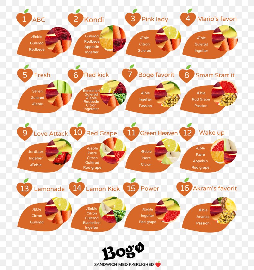 Fast Food Cuisine Clip Art, PNG, 726x874px, Fast Food, Cuisine, Food, Fruit, Vegetable Download Free