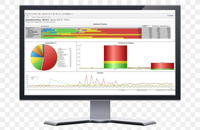 Manufacturing Execution System Computer Monitors Computer Software, PNG, 1650x1073px, Manufacturing Execution System, Brand, Computer Monitor, Computer Monitor Accessory, Computer Monitors Download Free