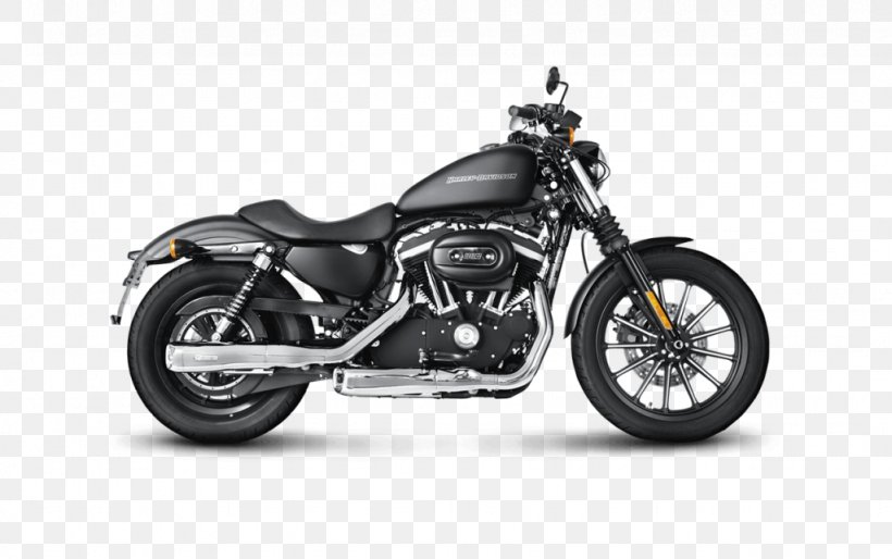 Exhaust System Harley-Davidson Sportster Motorcycle Akrapovič, PNG, 1024x643px, Exhaust System, Automotive Design, Automotive Exhaust, Automotive Exterior, Automotive Wheel System Download Free