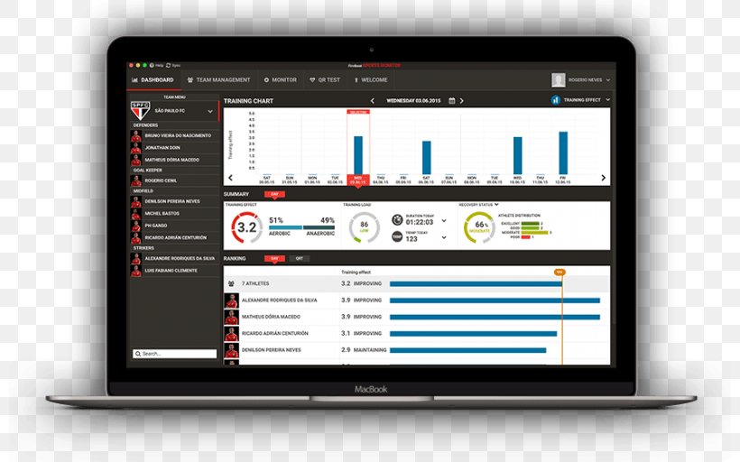 Firstbeat Technologies Oy Computer Software Display Device Computer Monitors Robijns B.V., PNG, 800x512px, Firstbeat Technologies Oy, Brand, Communication, Computer Monitors, Computer Software Download Free