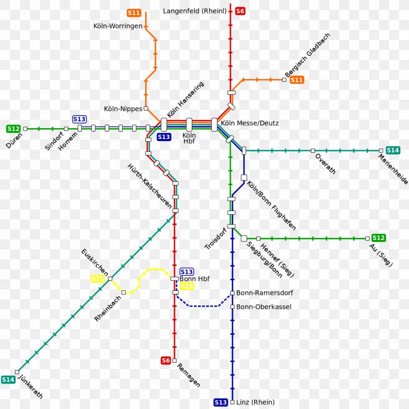 Rhine-Ruhr S-Bahn Rail Transport Train, PNG, 1200x1200px, Rhineruhr, Area, Cologne, Cologne Stadtbahn, Diagram Download Free