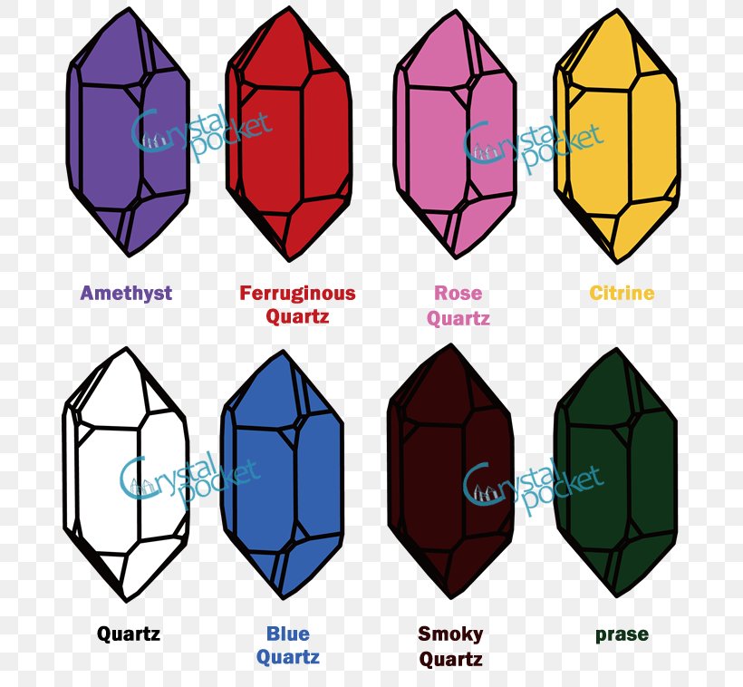 Quartz Crystal Twinning Mineral, PNG, 700x758px, Quartz, Area, Ball, Crystal, Crystal Twinning Download Free