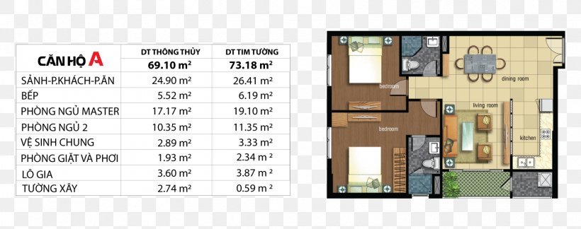 Căn Hộ Jamona City Apartment House, PNG, 1515x600px, Apartment, Area, Floor Plan, Ho Chi Minh City, Home Download Free