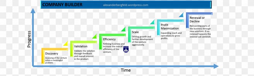 Web Page Computer Program Organization, PNG, 1940x581px, Web Page, Area, Brand, Computer, Computer Program Download Free