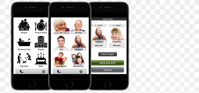 Feature Phone Smartphone Communication IPhone, PNG, 1170x550px, Feature Phone, Caregiver, Cellular Network, Communication, Communication Device Download Free