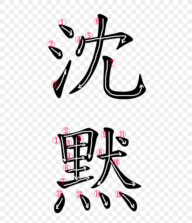 Stroke Order Silence Kanji Japanese Language, PNG, 500x950px, Stroke Order, Area, Art, Calligraphy, Footwear Download Free