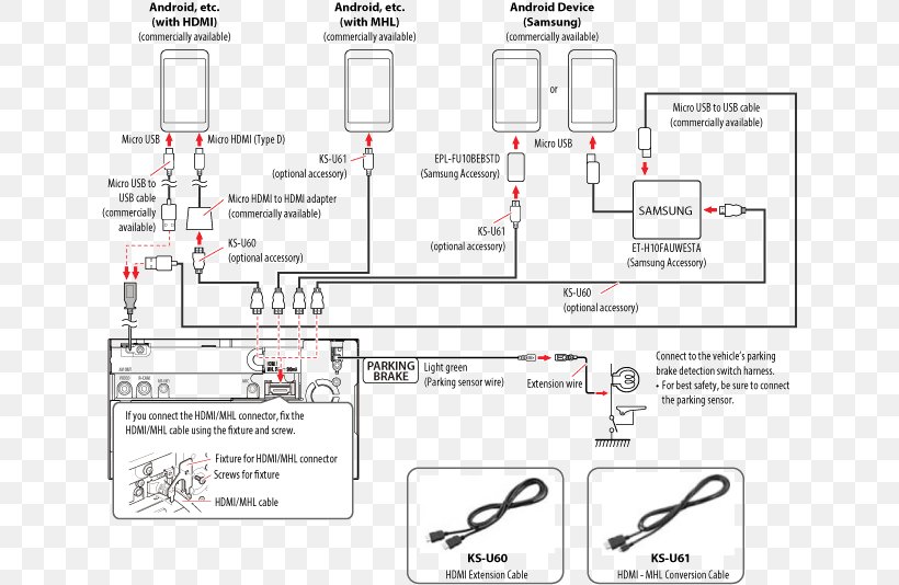 Wiring Diagram Vehicle Audio Cable