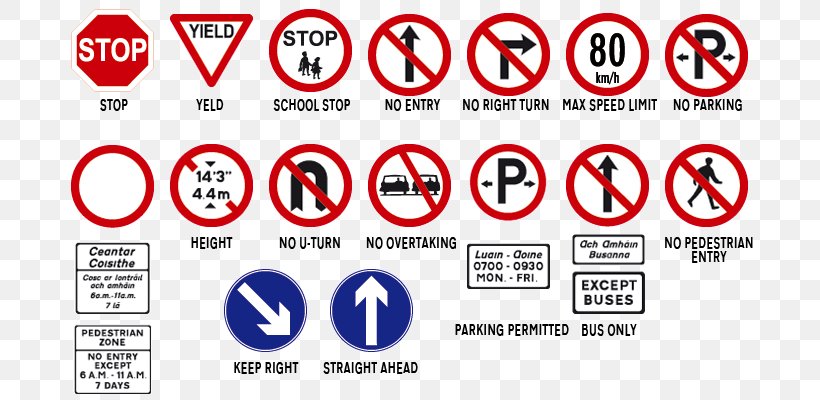 Car Driving Road Traffic Safety Traffic Sign, PNG, 755x400px, Car, Area, Brand, Communication, Diagram Download Free