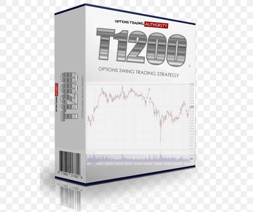 Options Strategies Trading Strategy Swing Trading Trader, PNG, 562x687px, Options Strategies, Binary Option, Box Spread, Brand, Covered Call Download Free
