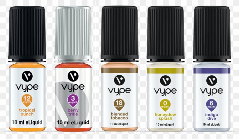 Electronic Cigarette Aerosol And Liquid Flavor Juice, PNG, 1440x840px, Electronic Cigarette, Bottle, Caramel, Cosmetics, Cream Download Free