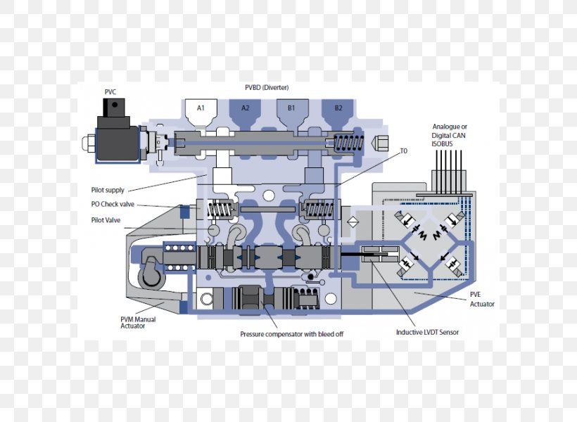 Engineering Transformer Floor Plan, PNG, 600x600px, Engineering, Current Transformer, Diagram, Elevation, Floor Download Free