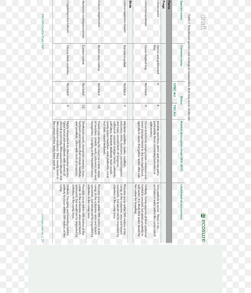 Line Angle Pattern, PNG, 660x957px, Text, Area, Diagram, Elevation Download Free