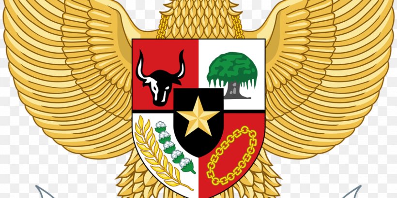 National Emblem Of Indonesia Garuda Pancasila Square Mile, PNG, 1140x570px, Indonesia, Chinese Indonesians, Commodity, Ethnic Group, Garuda Download Free