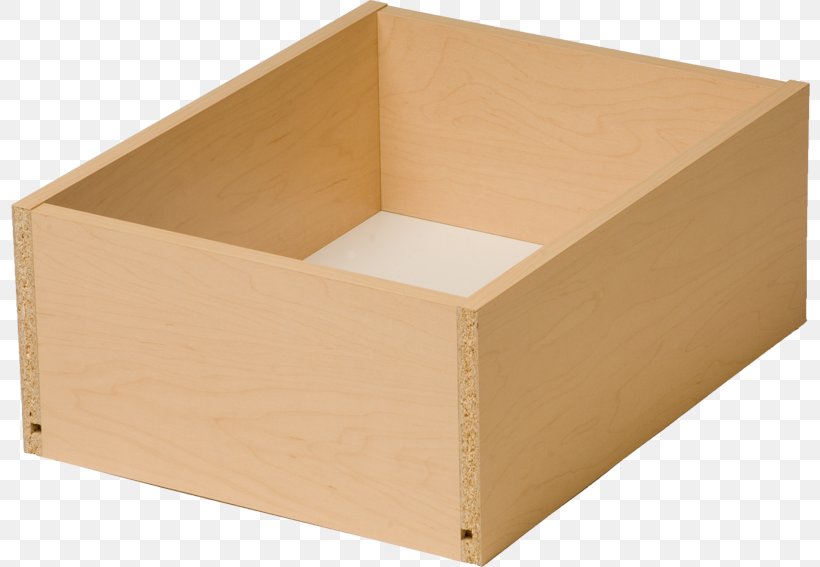 Particle Board Drawer Box Melamine Cabinetry, PNG, 800x567px, Particle Board, Box, Cabinetry, Dovetail Joint, Drawer Download Free