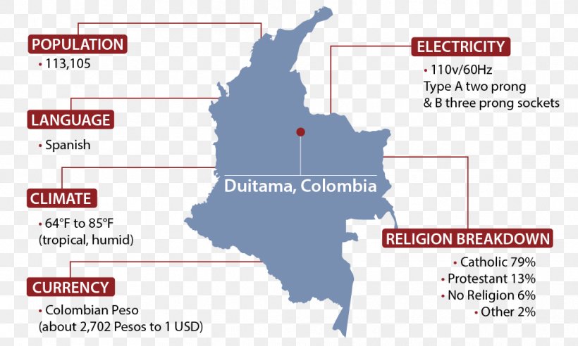 Colombia Stock Photography, PNG, 1042x626px, Colombia, Area, Diagram, Map, Organization Download Free