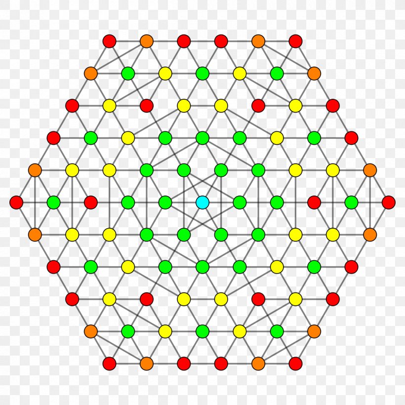 Differential Geometry Symmetry Regular Polygon Point, PNG, 1200x1200px, Geometry, Area, Cube, Curvature, Differential Geometry Download Free