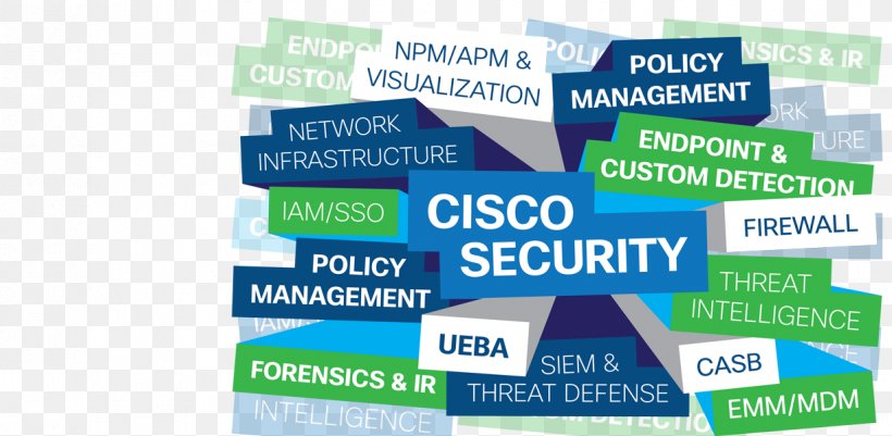 Globo Logic Business Information Technology Cisco Systems Computer Security, PNG, 1225x600px, Business, Advertising, Brand, Brisbane, Canberra Download Free