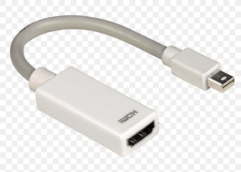 MacBook Pro Mini DisplayPort HDMI Graphics Cards & Video Adapters, PNG, 786x587px, Macbook Pro, Adapter, Apple, Cable, Computer Monitors Download Free