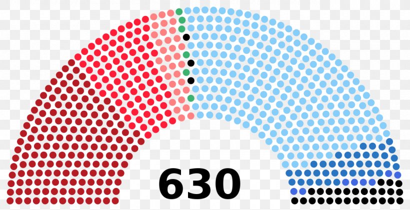 Italy France Italian General Election, 2018 French Legislative Election Parliament, PNG, 1280x658px, Italy, Area, Brand, Chamber Of Deputies, Constitution Download Free