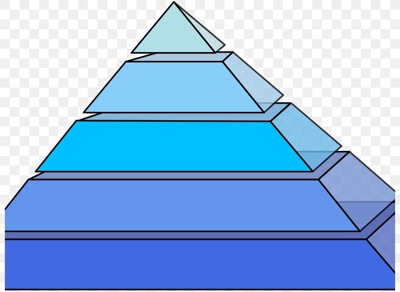 Pyramid Cone Clip Art, PNG, 800x600px, Pyramid, Area, Cone, Elevation, Facade Download Free