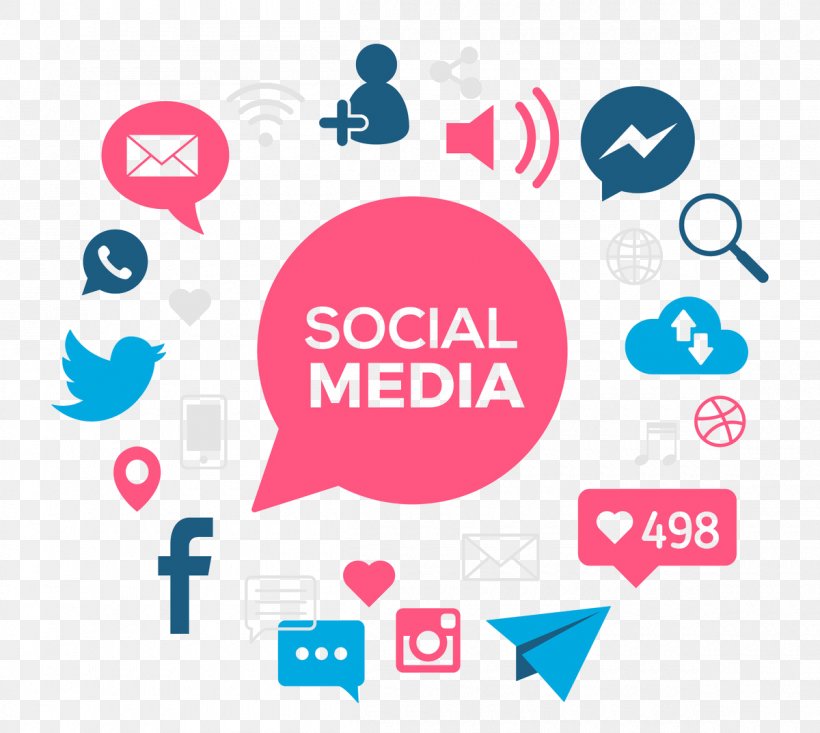 Social Media Optimization Social Media Marketing Digital Marketing, PNG, 1200x1073px, Social Media, Advertising, Area, Blog, Brand Download Free