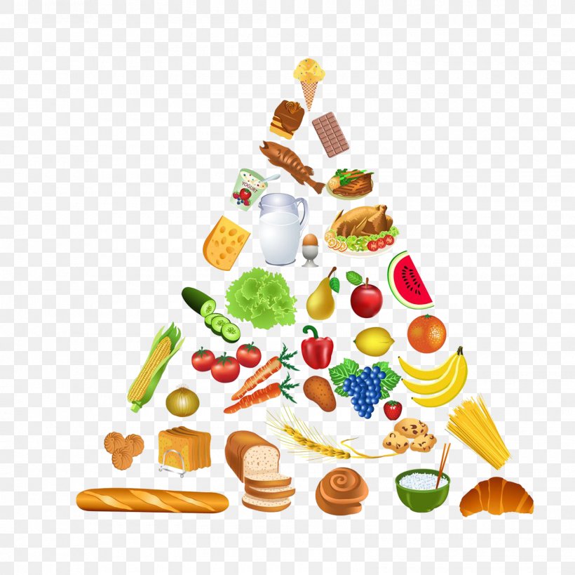 Vector Graphics Food Pyramid Clip Art Image, PNG, 1600x1600px, Food Pyramid, Cake Decorating Supply, Confectionery, Food, Food Group Download Free