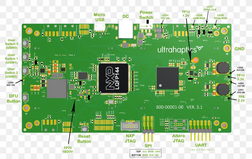 Microcontroller Electronics TV Tuner Cards & Adapters Electronic Engineering Motherboard, PNG, 1413x893px, Microcontroller, Central Processing Unit, Circuit Component, Computer, Computer Component Download Free