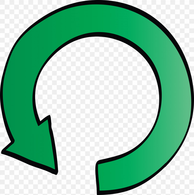 Circle Arrow Arrow, PNG, 2981x3000px, Circle Arrow, Arrow, Circle, Green, Symbol Download Free