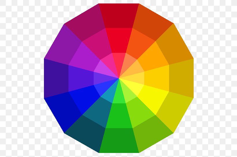 Color Wheel Color Scheme Color Theory Complementary Colors, PNG, 580x544px, Color Wheel, Analogous Colors, Color, Color Scheme, Color Theory Download Free