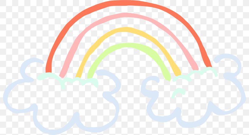 Rainbow Cloud Free Content Clip Art, PNG, 800x444px, Rainbow, Area, Blog, Cloud, Free Content Download Free