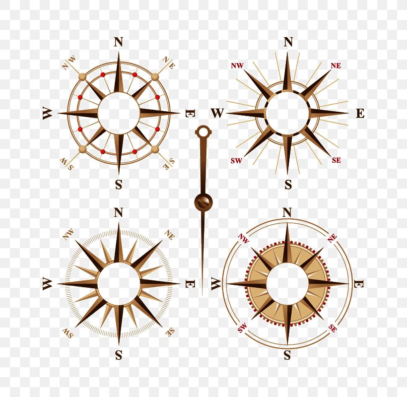 Compass China North Cztery Wielkie Wynalazki, PNG, 800x800px, Compass, Bearing, China, Cztery Wielkie Wynalazki, Exploration Download Free