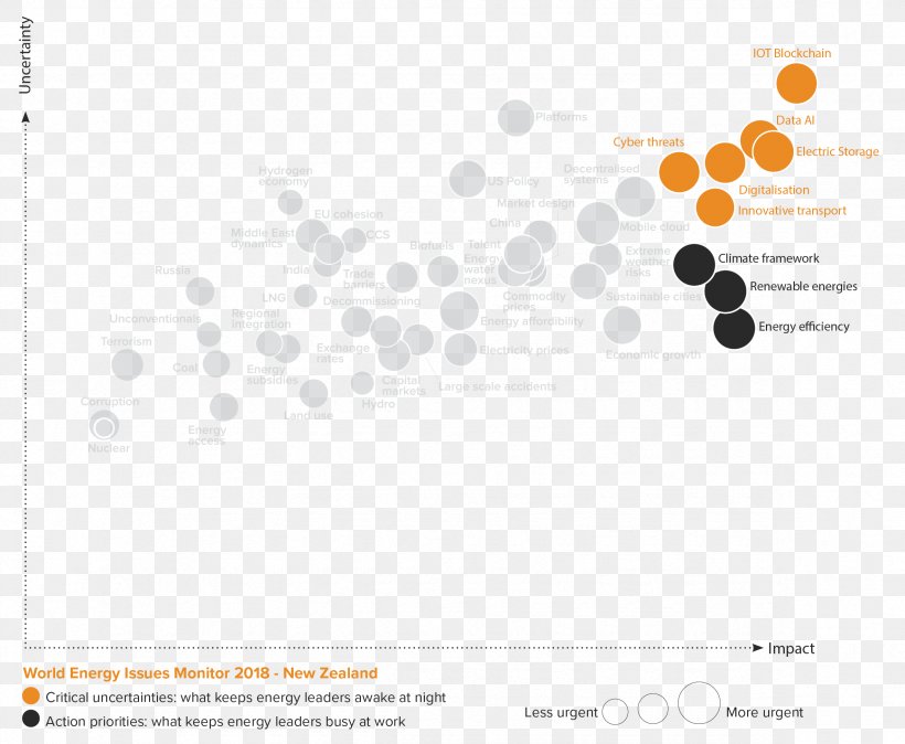 Waikato Tainui Tainui Group Holdings, PNG, 2362x1944px, Waikato, Area, Brand, Briefing, Diagram Download Free