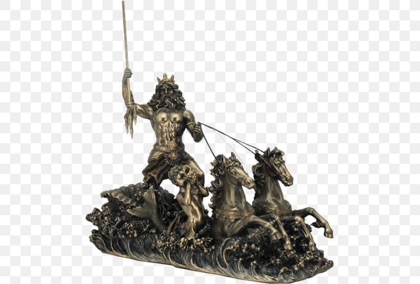 Poseidon Of Melos Artemision Bronze Bronze Sculpture, PNG, 555x555px, Poseidon, Ancient Greek Sculpture, Artemision Bronze, Bronze, Bronze Sculpture Download Free