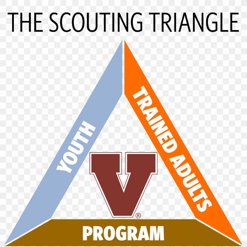 Boy Scouts Of America Varsity Scouting Venturing Sea Scouting, PNG, 961x961px, Boy Scouts Of America, Area, Brand, Cub Scout, Diagram Download Free